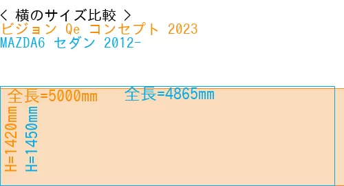 #ビジョン Qe コンセプト 2023 + MAZDA6 セダン 2012-